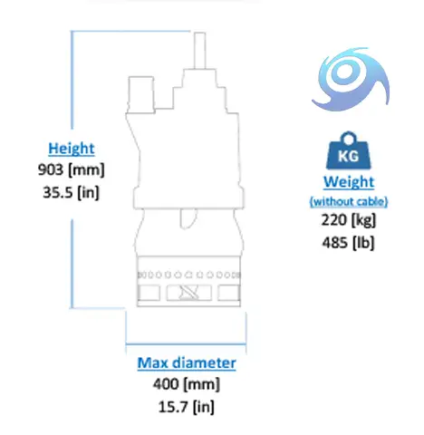 ابعاد-کف-کش-el5-drag-flow