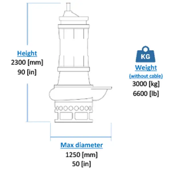 ابعاد-کف-کش-el200-drag-flow