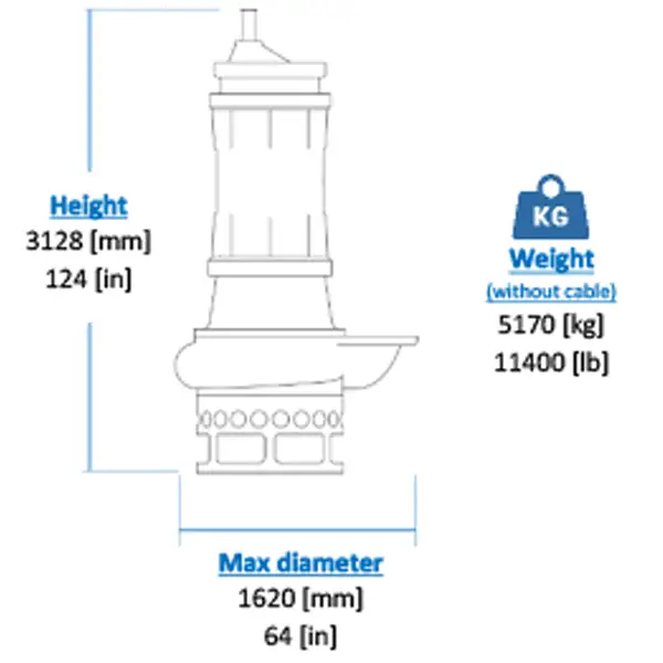 ابعاد-کف-کش-el300-drag-flow