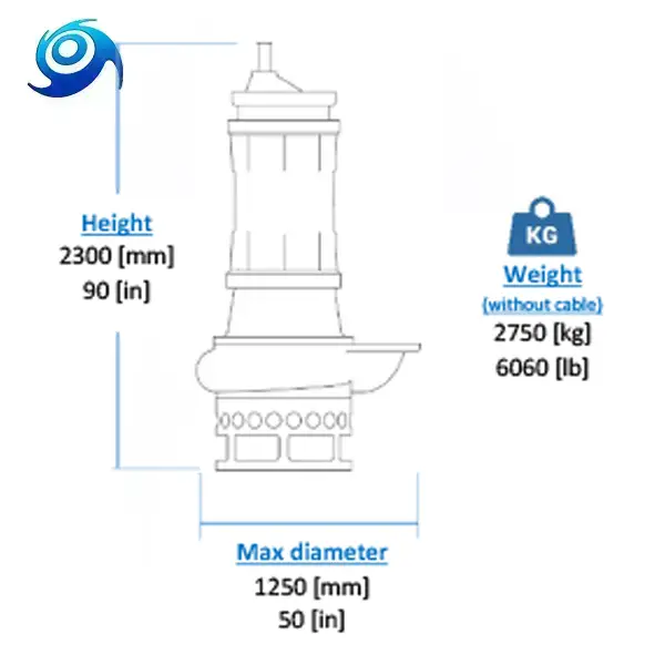 ابعاد-گل-کش-el1506-drag-flow