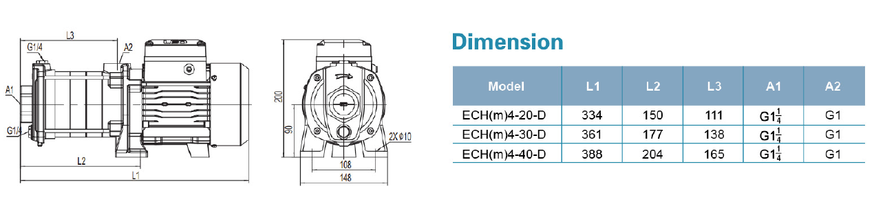 ابعاد و اندازه سری ECH مدل های ECH 4-20D 4-40D DIM