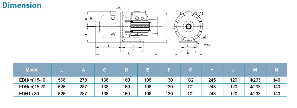 ابعاد و اندازه سری EDH مدل های EDH 15-10 15-30 DIM